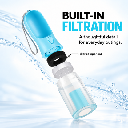 3-in-1 Pet Travel Bottle – Water, Food